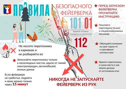 Феерверки 2