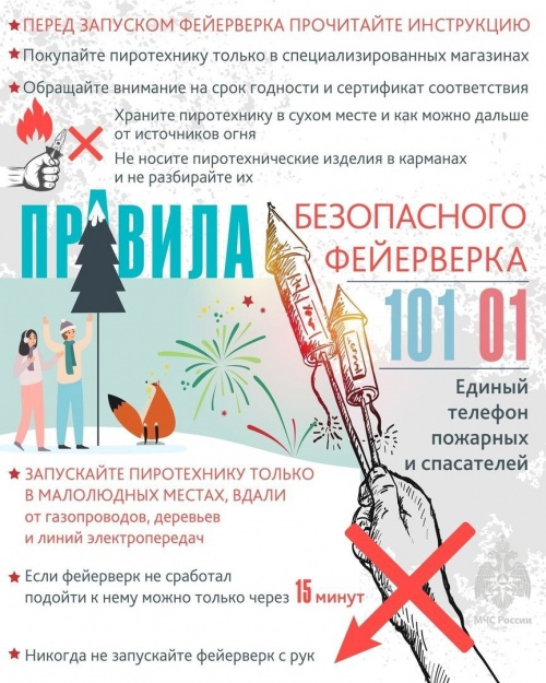 Правила безопасного фейерверка
