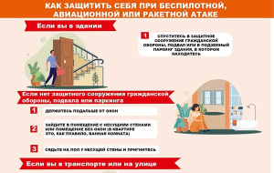 Как защитить себя при беспилотной, авиационной или ракетной атаке