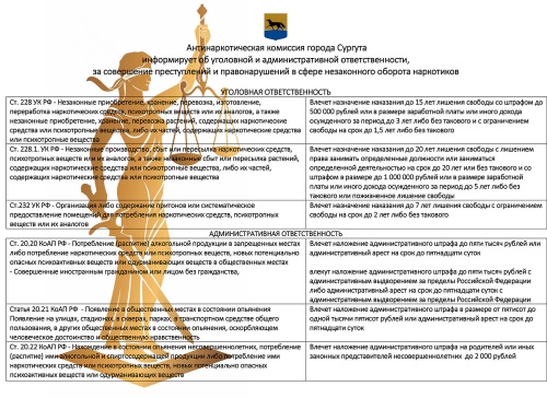 Незаконный оборот наркотиков