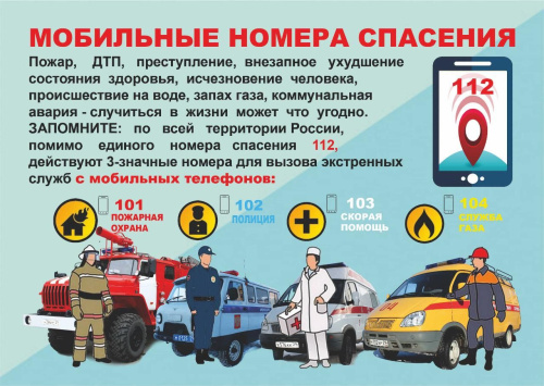 Номера спасения