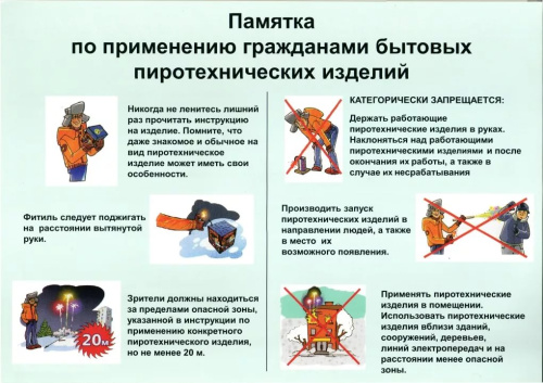Феерверки 1