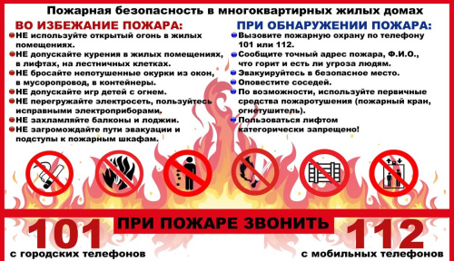 Памятка пожарной безопасности