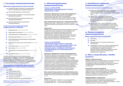 Ответственность за коррупционные правонарушения